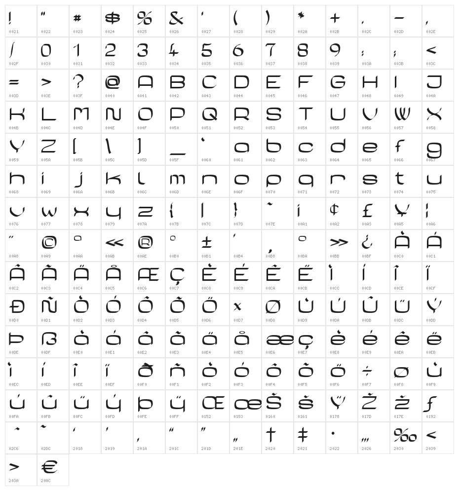 CasaSans-Regular Character Map
