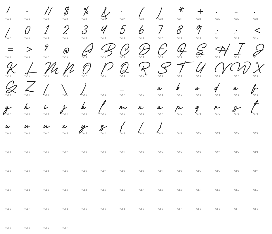 Casablanca Character Map