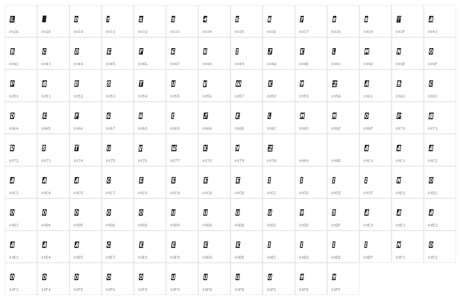Casadeamor Character Map