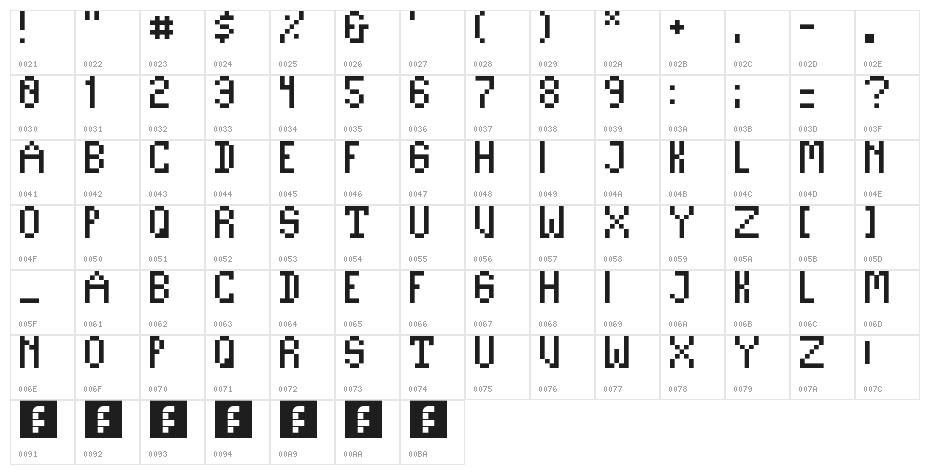 Casale Micro NBP Regular Character Map