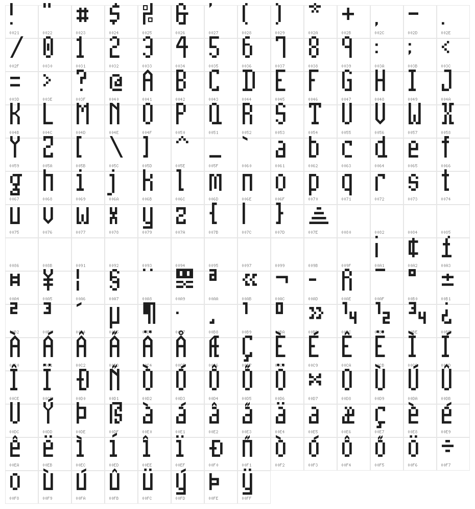 CasaleFinale NBP Character Map