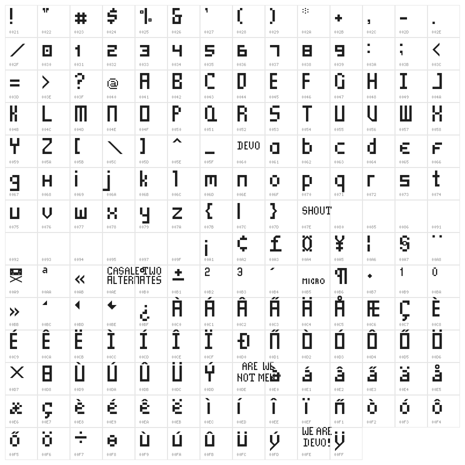 CasaleTwo Alternates NBP Character Map