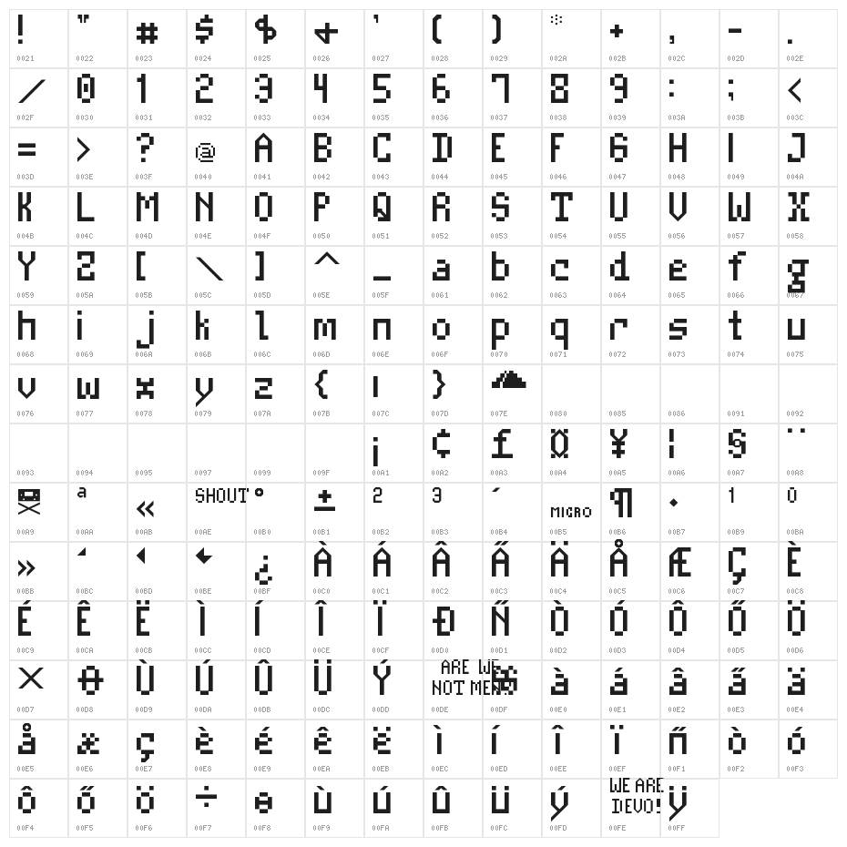 CasaleTwo NBP Character Map