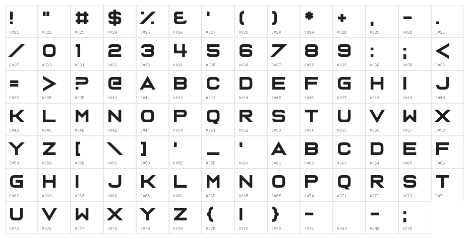 Casanova Scotia Character Map