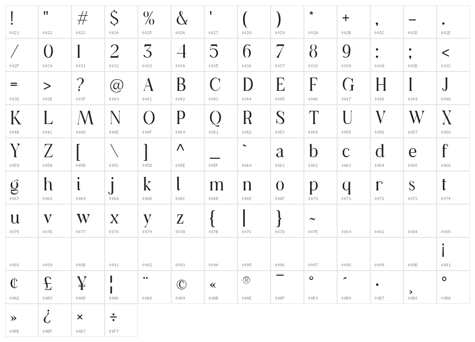 Casanova Serif Display Free Regular Character Map
