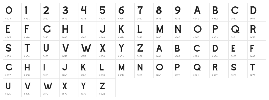 Cascade Character Map