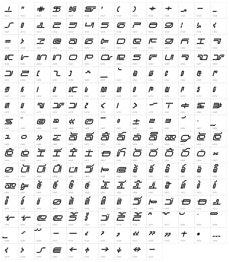 Cascadeur-RoundRegularOblique Character Map