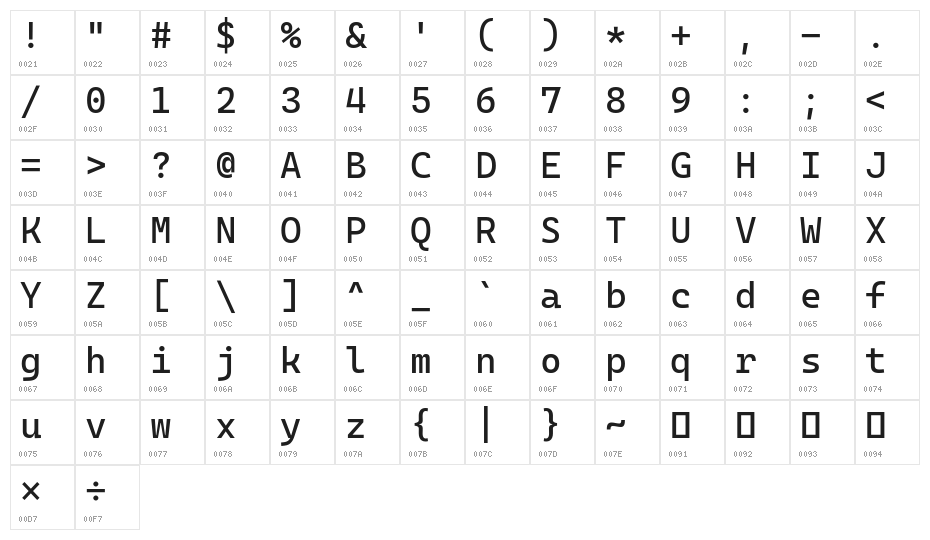 Cascadia Code Character Map