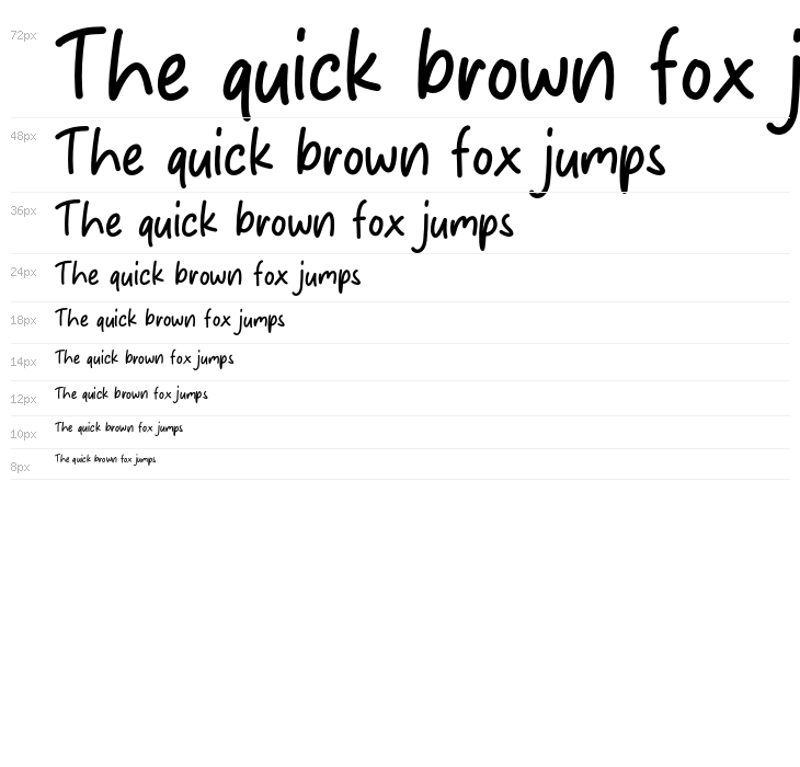 Case Closed Waterfall