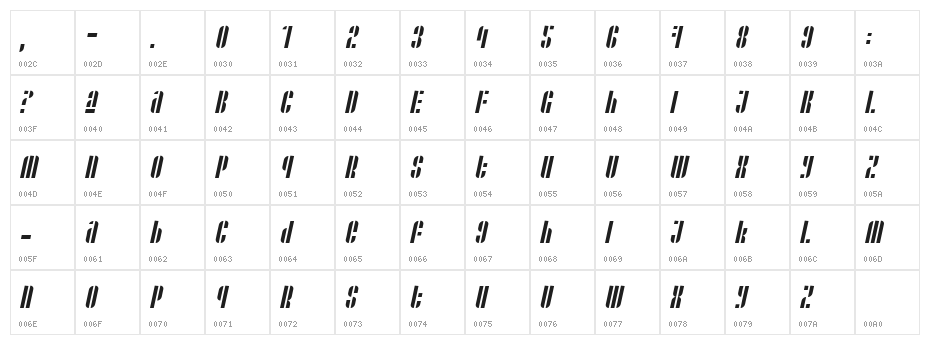 Case printitalic Character Map
