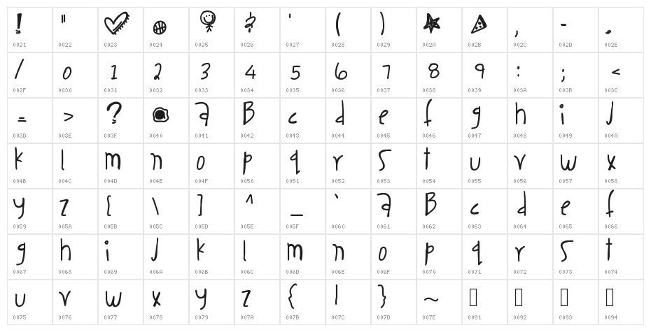 CaseAddiction Character Map