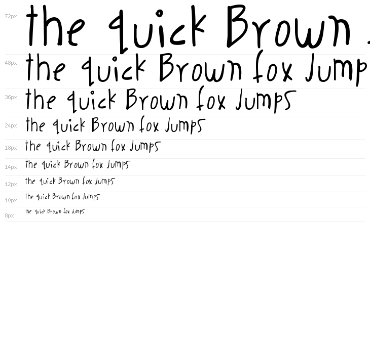 CaseAddiction Waterfall