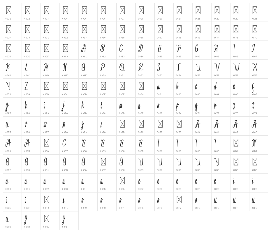 CasetCusutRegular Character Map