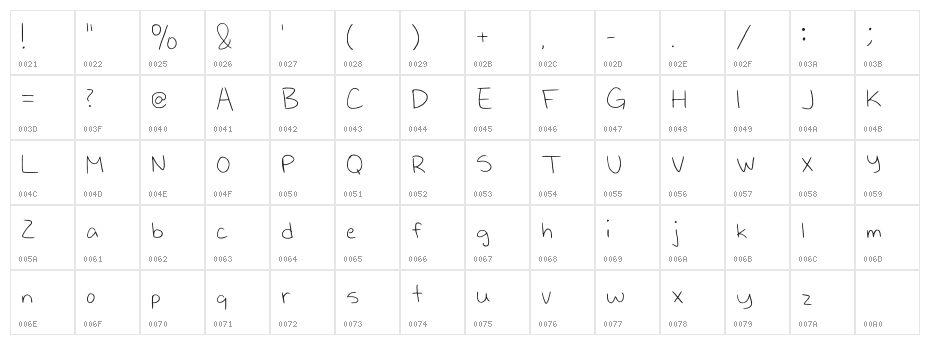 Casey Regular Character Map