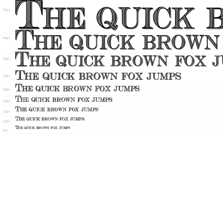 Cash Currency Waterfall