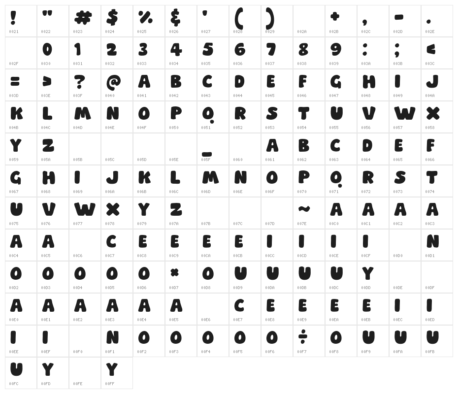 Cash Paper Character Map