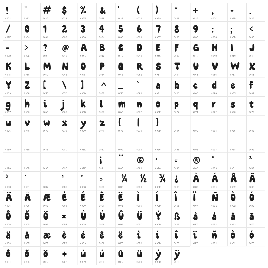 Cashewcream Character Map