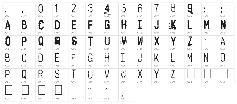 Cashier Character Map