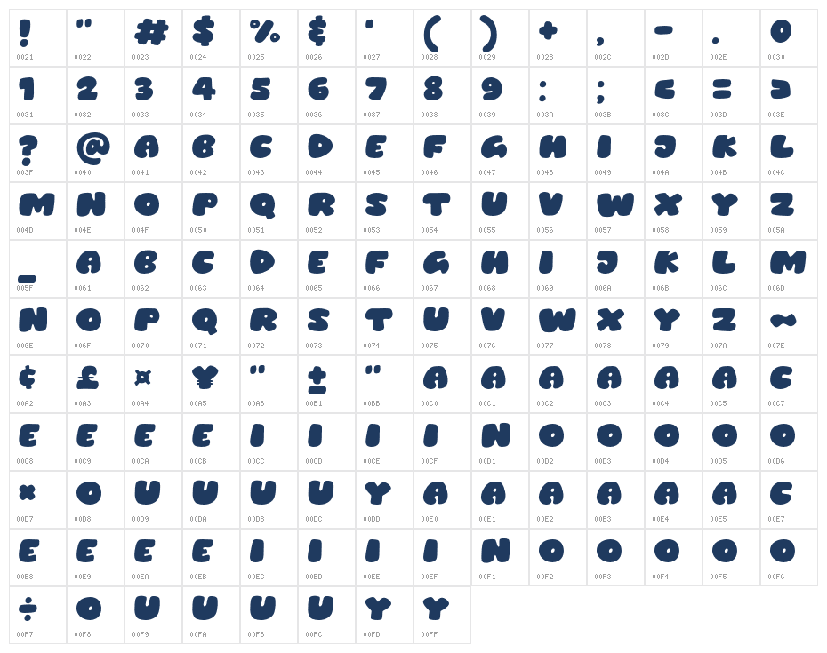 Cashing Character Map