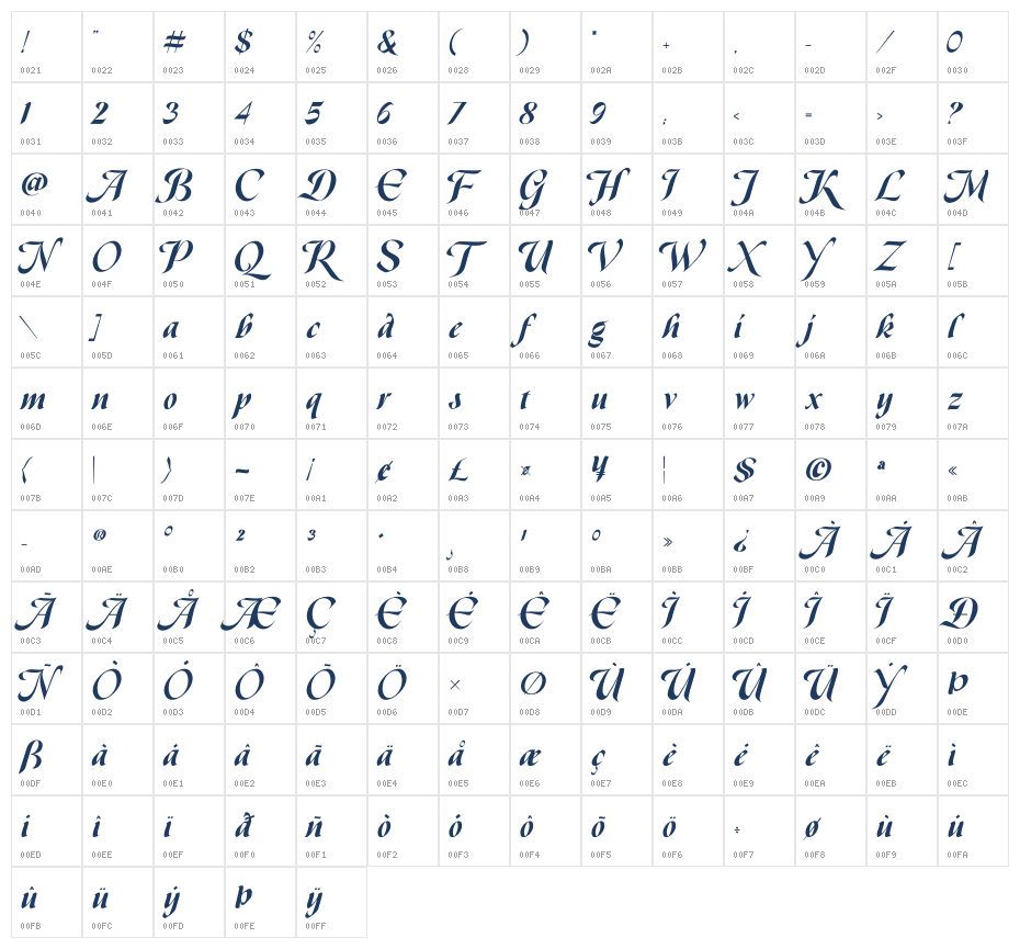 Cashmero Character Map