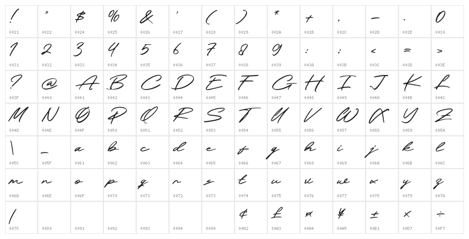 Cashrole Character Map