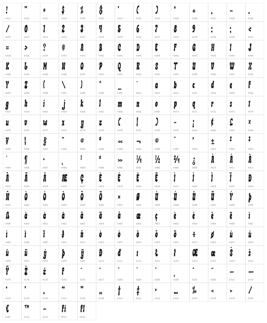 Cashup Regular Character Map