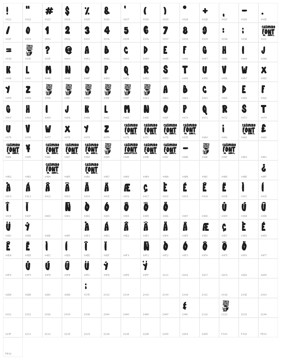 Casimiro Character Map