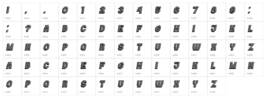 Casino 3D Lines Italic Character Map
