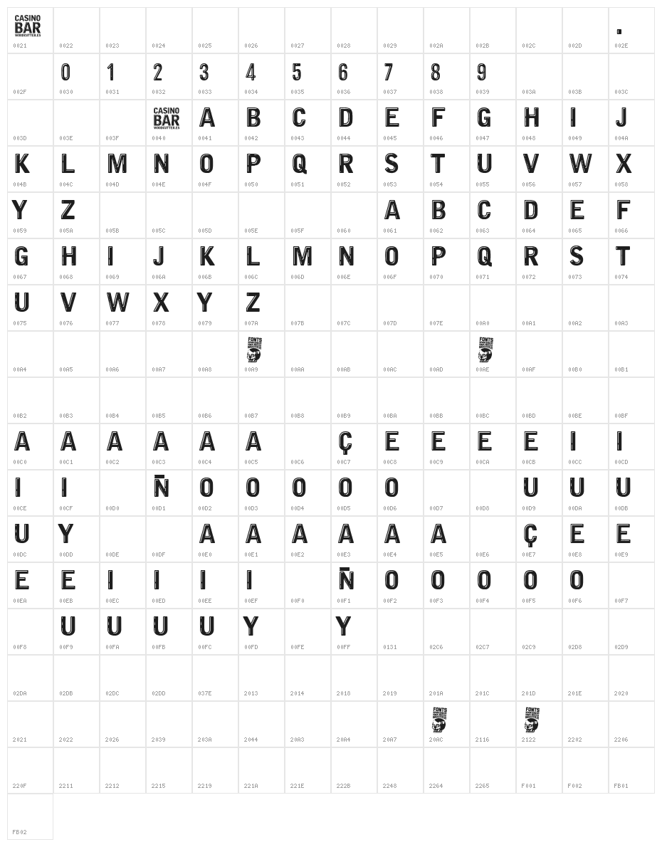 Casino Bar Character Map