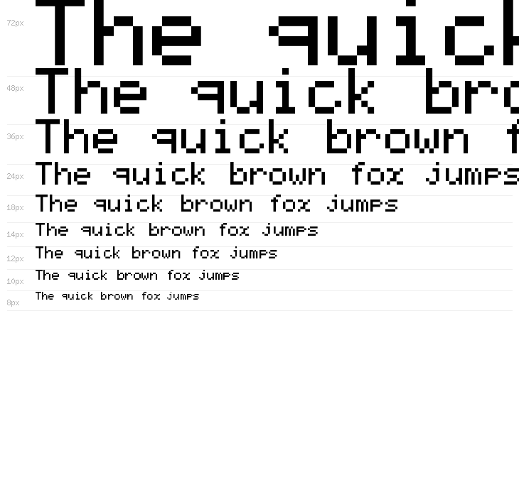 Casio fx-9860GII Regular Waterfall