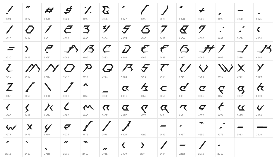 Casiopeia Character Map