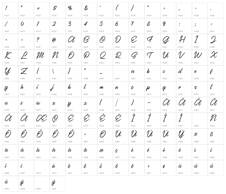 Casira Script Regular Character Map