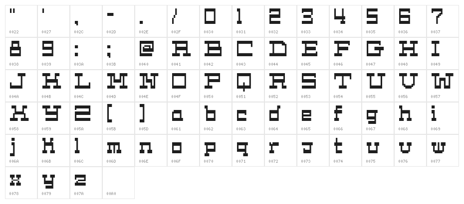 Cask12bit Character Map