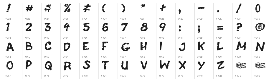 Casket-Breath Character Map