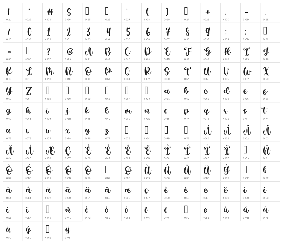 Casking Cream Script Character Map