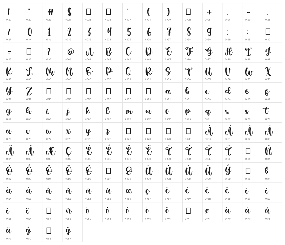 Casking Cream Script Character Map
