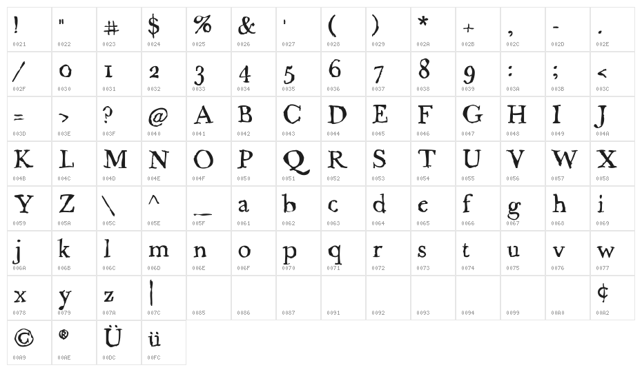 Caslame Character Map