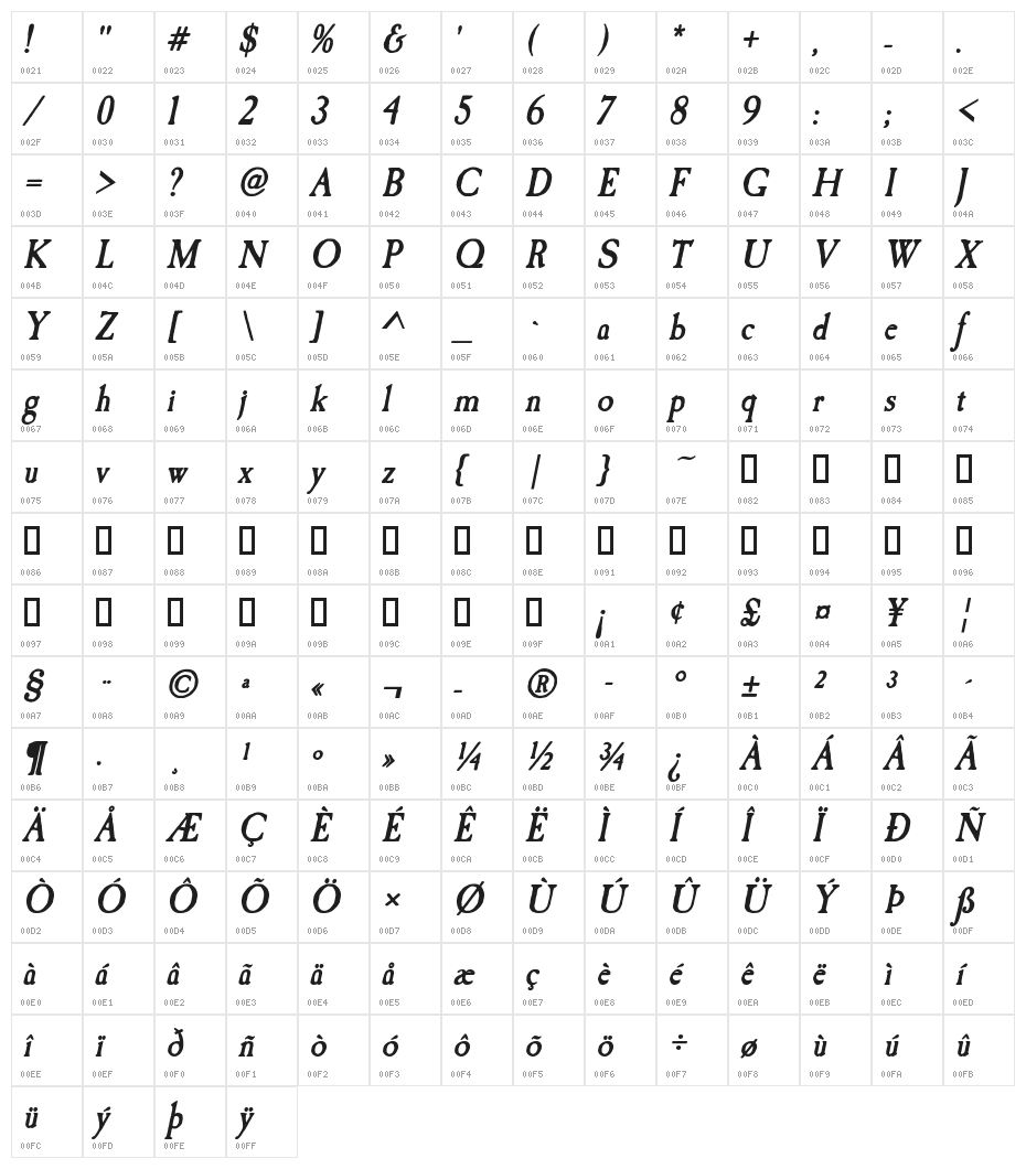 Caslon Antique Bold Italic Character Map