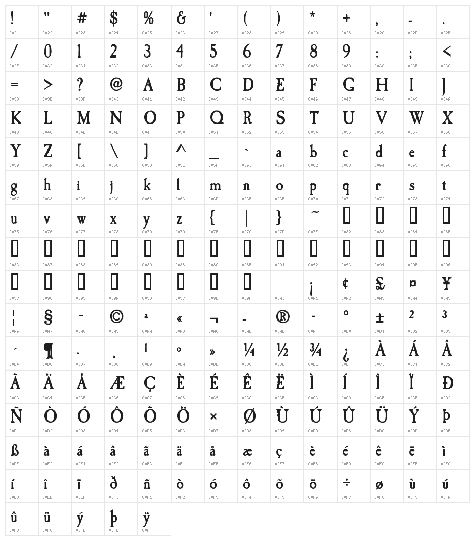 Caslon Antique Bold Character Map