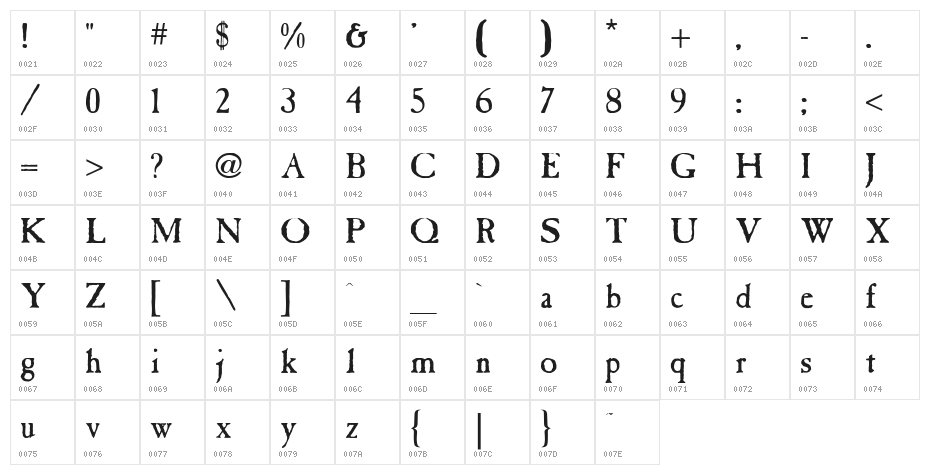 Caslon Antique Character Map