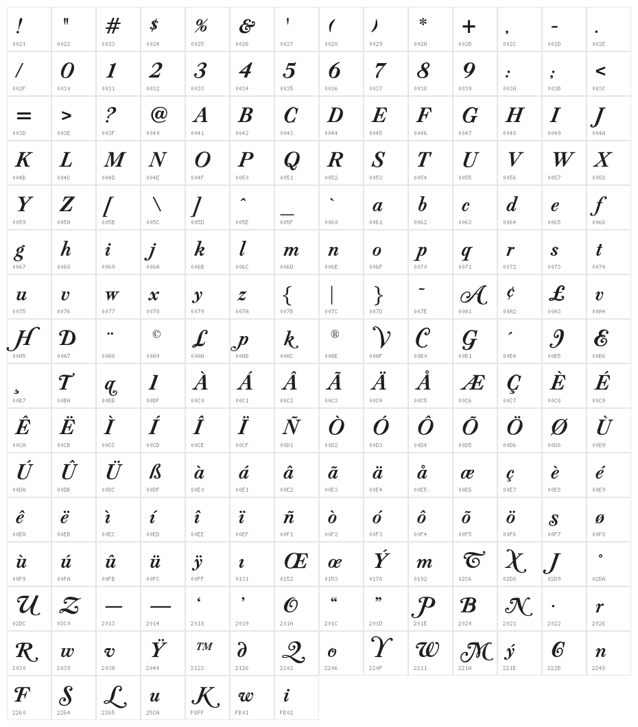 CaslonAgOpti-BoldItaSwash Character Map
