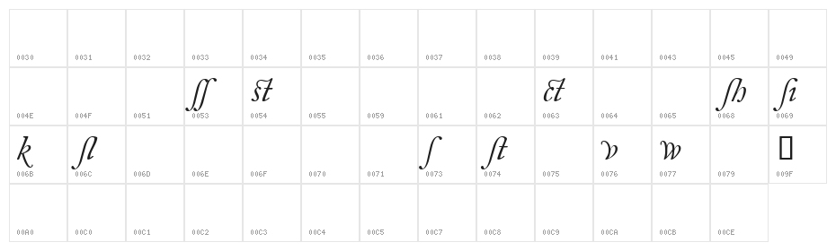 CaslonAlternateSSK Italic Character Map