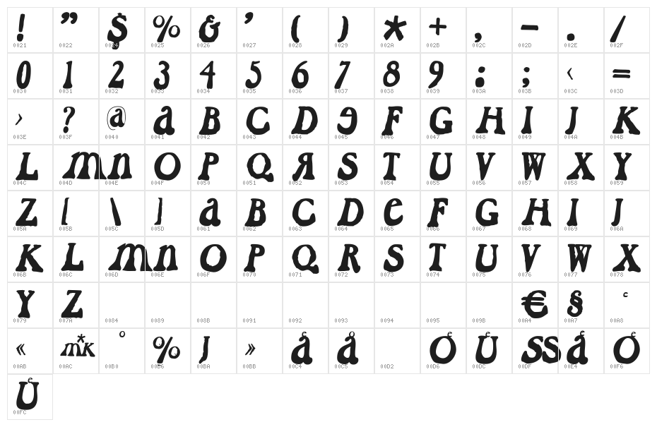 CaslonDadaesque Character Map