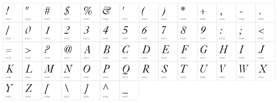 CaslonFiveSSK Italic Character Map