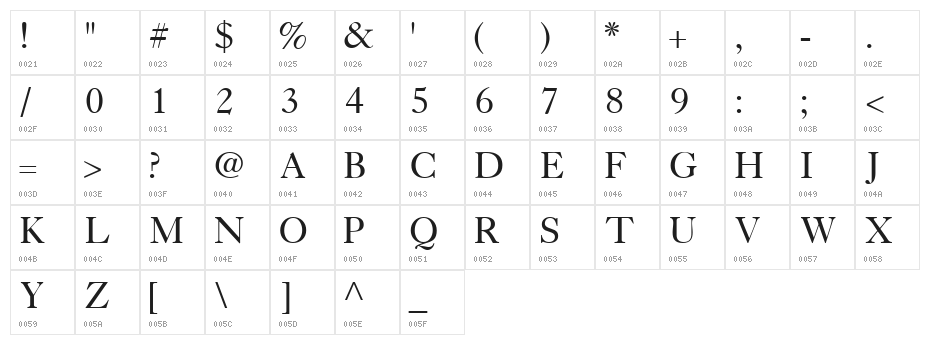 CaslonFiveSSK Character Map
