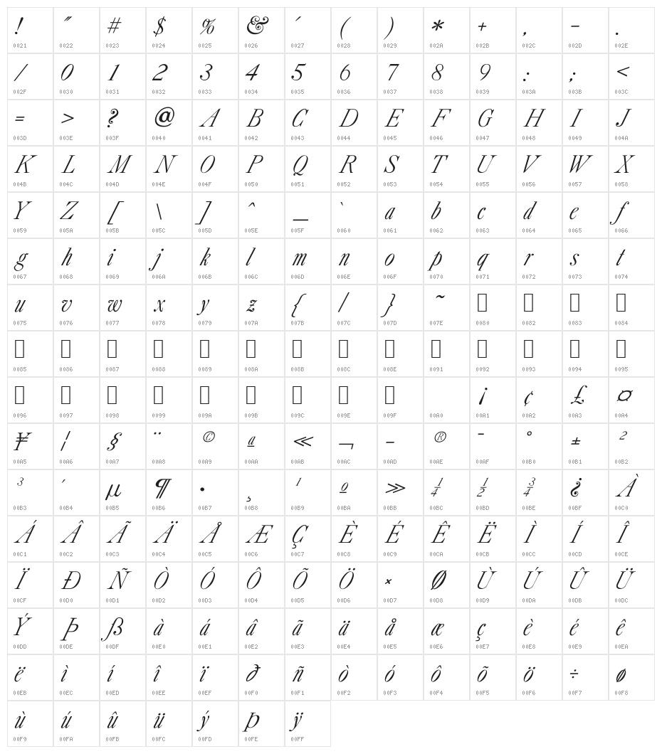 CaslonItalic Character Map