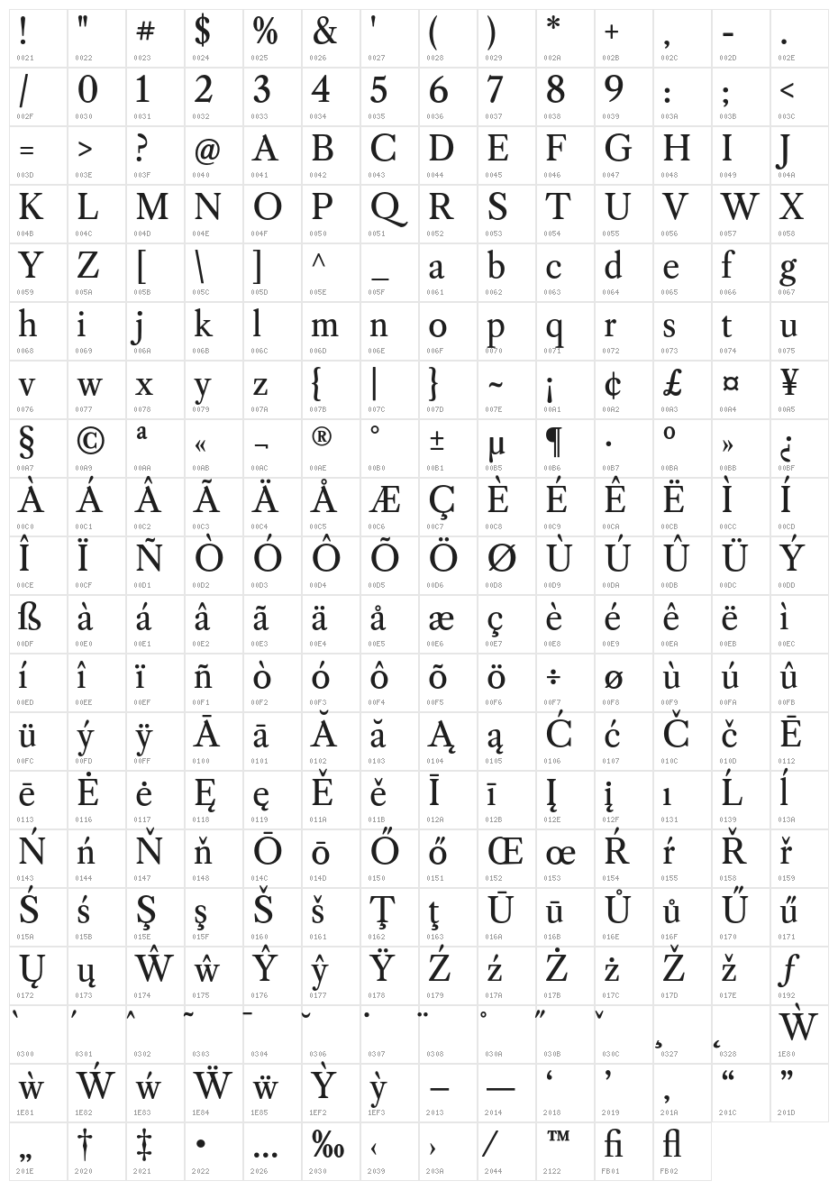 CaslonOS-Regular Character Map