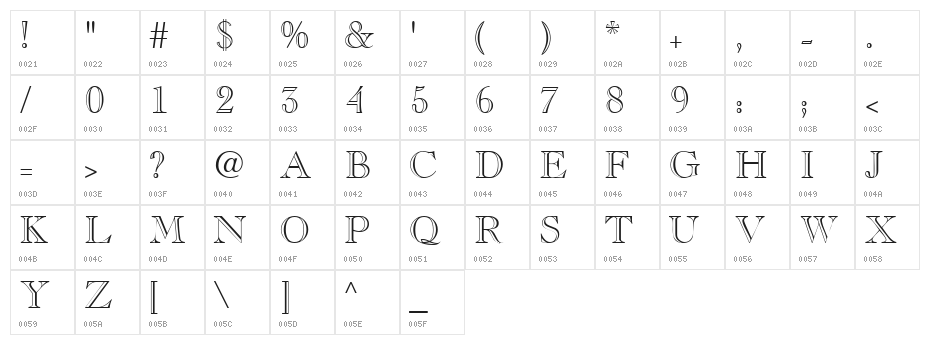 CaslonOpenFaceSSK Character Map