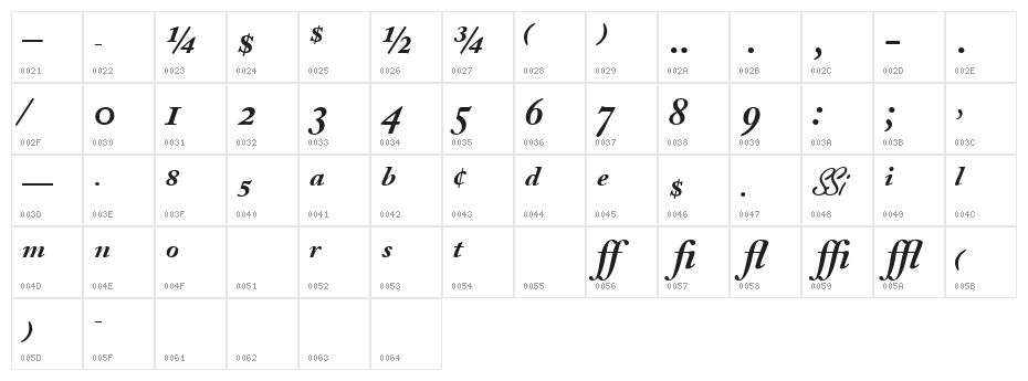 CaslonProBlackSSK Italic Character Map