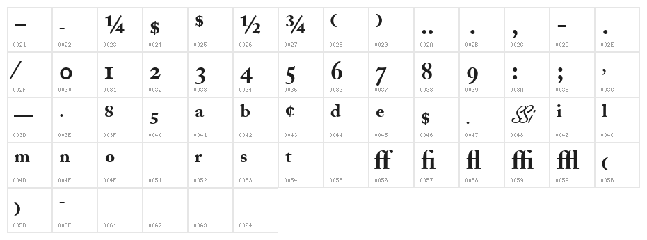 CaslonProBlackSSK Character Map
